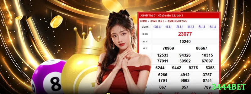 3444bet: Melhores Práticas e Estratégias Comprovadas01 - 3444bet 🎰🛡️ Baccarat App banker hedge tie: baixe + bônus 250% — flat banker com small tie side para lucro estável + upside extra no celular! 🃏💵